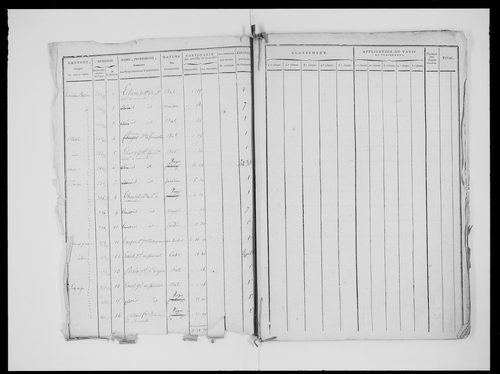 état de section (s.d.)