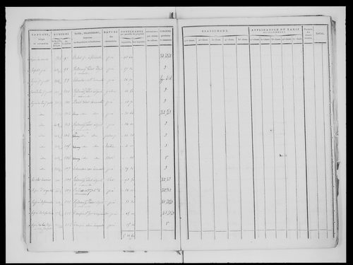 état de section (s.d.)