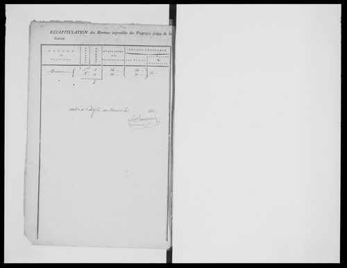 état de section (1811)