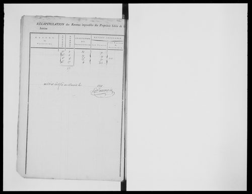 état de section (1811)