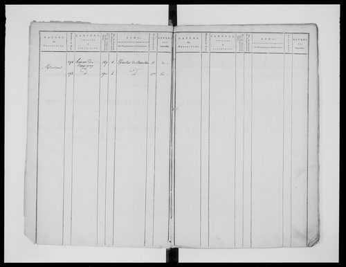 état de section (1811)