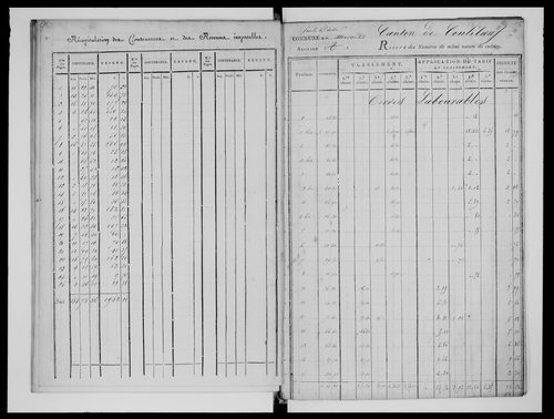 état de section (1824)