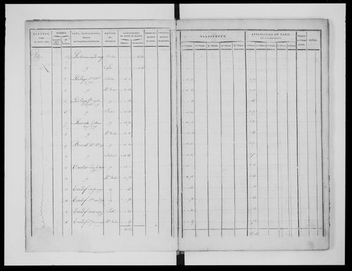 état de section