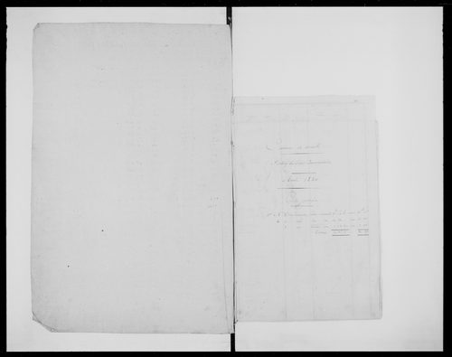 matrice cadastrale des propriétés foncières (bâties et non bâties)