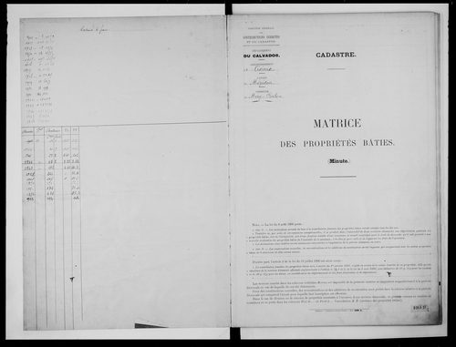 matrice cadastrale des propriétés bâties
