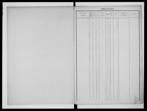 matrice cadastrale des propriétés foncières (bâties et non bâties)