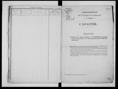 matrice cadastrale des propriétés foncières (bâties et non bâties)
