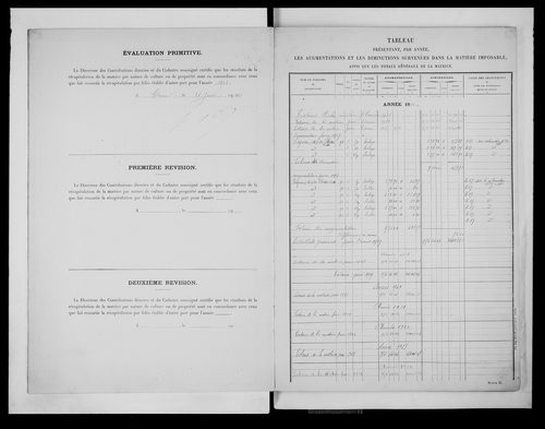 matrice cadastrale des propriétés non bâties