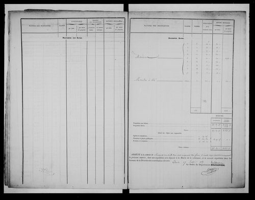 matrice cadastrale des propriétés foncières (bâties et non bâties)