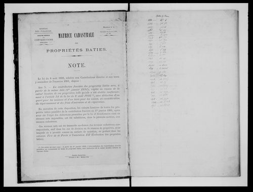 matrice cadastrale des propriétés bâties