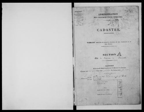 état de section