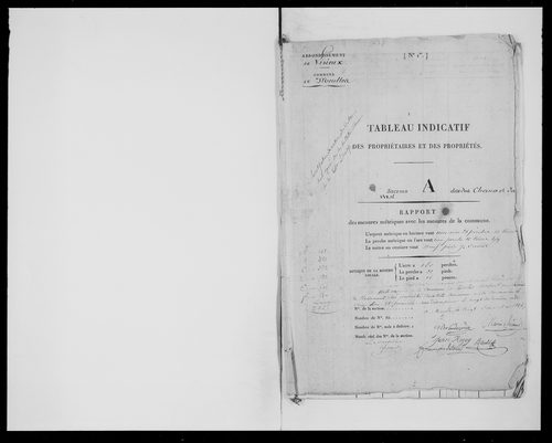état de section