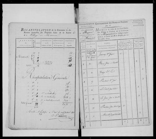 état de section