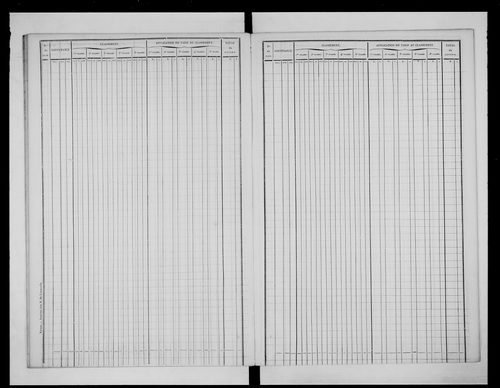 état de section (1835)