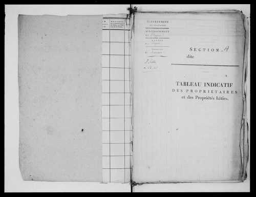 état de section