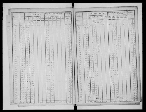 état de section