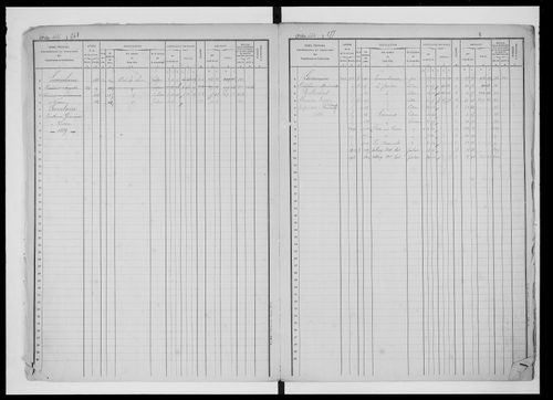matrice cadastrale des propriétés foncières (bâties et non bâties), 1822-1913, 2e vol. (folios 428-640)