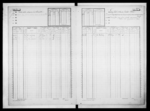 matrice cadastrale des propriétés non bâties, 1913-1963, 3e vol. (folios 889-1088)