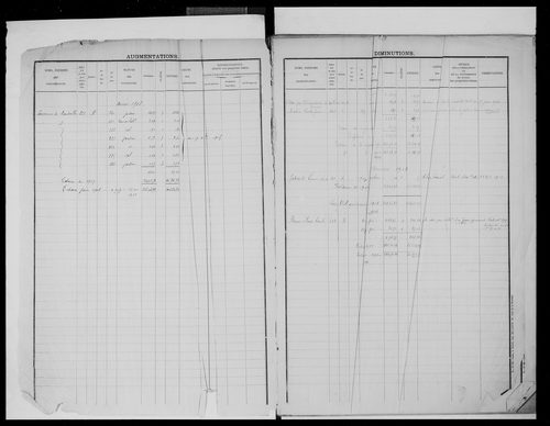 matrice cadastrale des propriétés foncières (bâties et non bâties), 1822-1913, 2e vol. (folios 428-640)