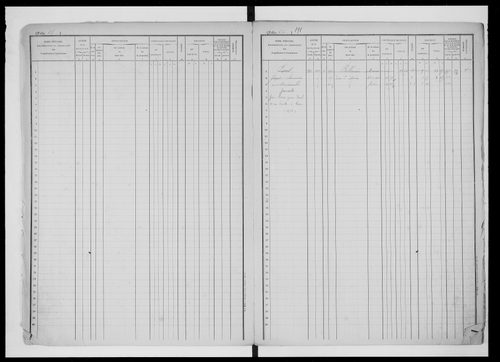 matrice cadastrale des propriétés foncières (bâties et non bâties), 1822-1913, 2e vol. (folios 428-640)