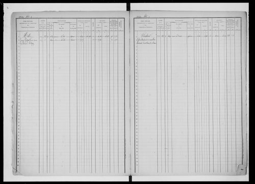 matrice cadastrale des propriétés foncières (bâties et non bâties), 1822-1913, 2e vol. (folios 428-640)