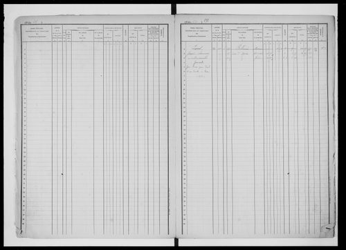 matrice cadastrale des propriétés foncières (bâties et non bâties), 1822-1913, 2e vol. (folios 428-640)