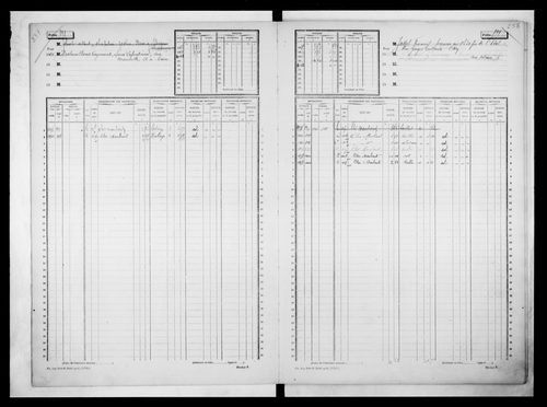 matrice cadastrale des propriétés non bâties, 1913-1963, 3e vol. (folios 889-1088)