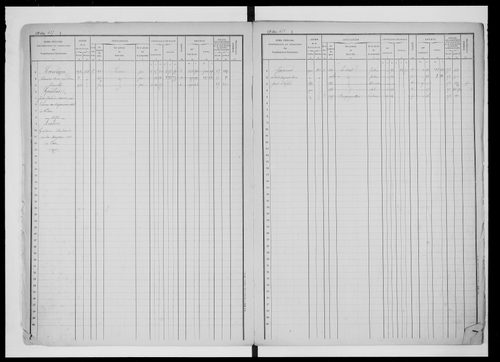 matrice cadastrale des propriétés foncières (bâties et non bâties), 1822-1913, 2e vol. (folios 428-640)