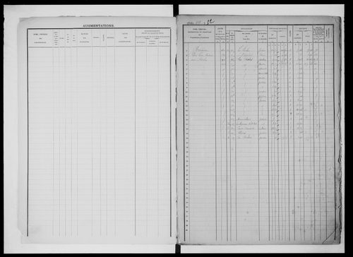 matrice cadastrale des propriétés foncières (bâties et non bâties), 1822-1913, 2e vol. (folios 428-640)