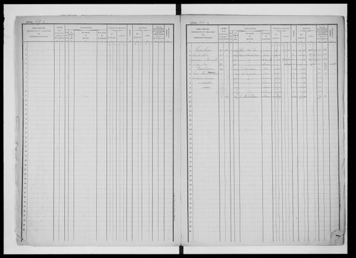matrice cadastrale des propriétés foncières (bâties et non bâties), 1822-1913, 2e vol. (folios 428-640)