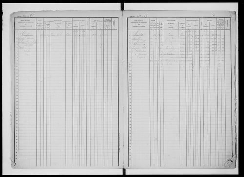 matrice cadastrale des propriétés foncières (bâties et non bâties), 1822-1913, 2e vol. (folios 428-640)