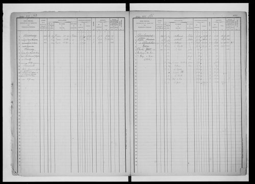 matrice cadastrale des propriétés foncières (bâties et non bâties), 1822-1913, 2e vol. (folios 428-640)