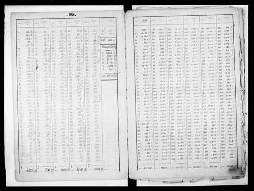 matrice cadastrale des propriétés bâties, 1911-1963, 1er vol. (cases 1-442)