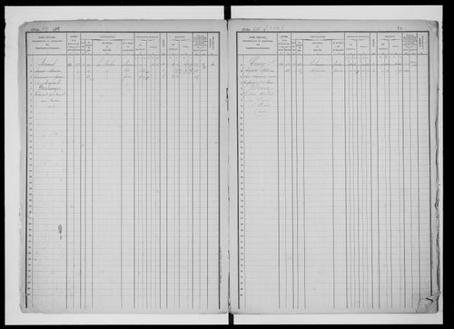 matrice cadastrale des propriétés foncières (bâties et non bâties), 1822-1913, 2e vol. (folios 428-640)