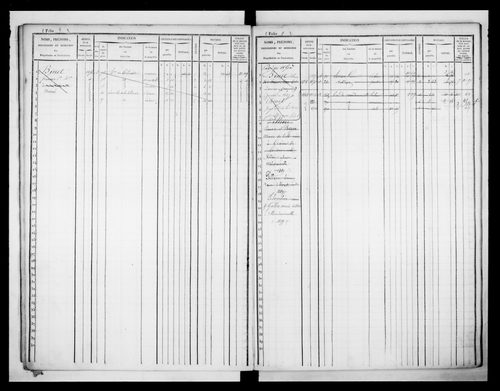 matrice cadastrale des propriétés foncières (bâties et non bâties)