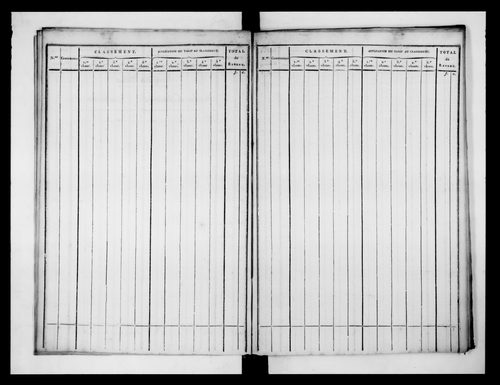 état de section