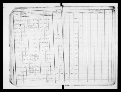 état de section (1818)