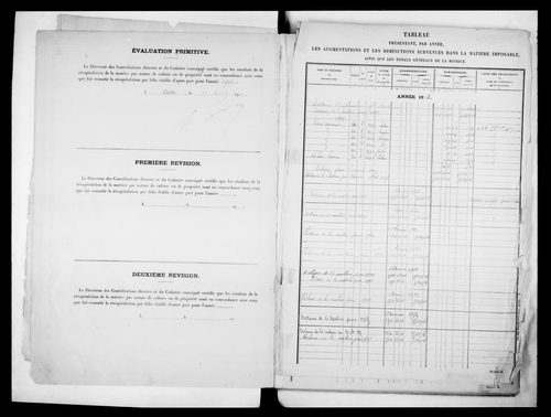 matrice cadastrale des propriétés non bâties