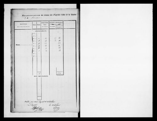 état de section (1814-1817)