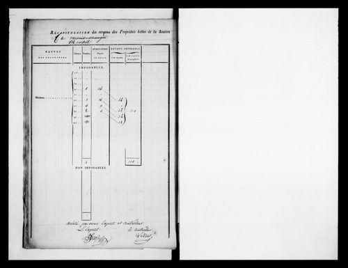 état de section (1814-1817)