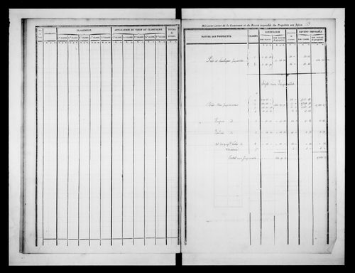 état de section (1831)