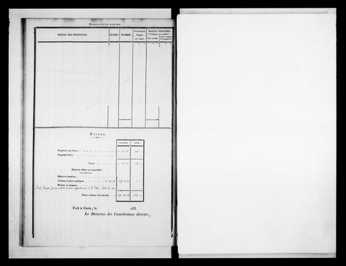 état de section (1831)