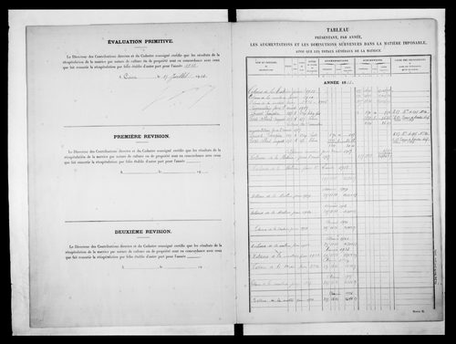 matrice cadastrale des propriétés non bâties