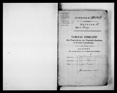 état de section