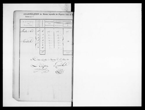 état de section