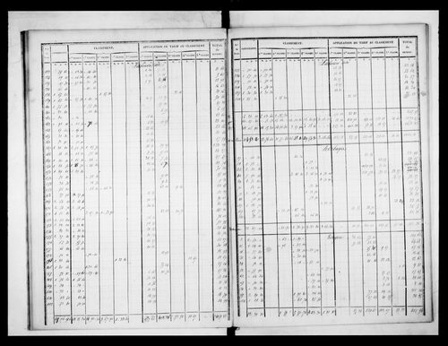 état de section (1832)