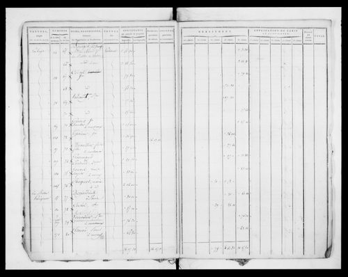 état de section