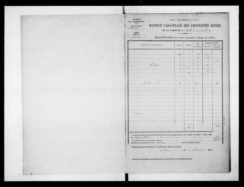 matrice cadastrale des propriétés bâties