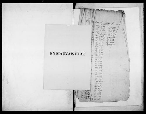 matrice cadastrale des propriétés foncières (bâties et non bâties)