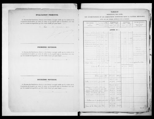 matrice cadastrale des propriétés non bâties